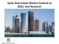 Qatar Real Estate News, Gross Leasable Area in Qatar, Rent Property in Qatar - Ken Research PowerPoint PPT Presentation
