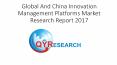 Global And China Innovation Management Platforms Market Research Report 2017 PowerPoint PPT Presentation