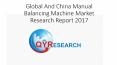 Global And China Manual Balancing Machine Market Research Report 2017 PowerPoint PPT Presentation