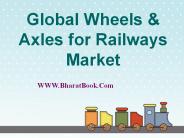Global Wheels & Axles for Railways Market
