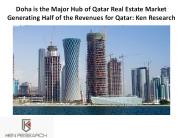 Qatari Real Estate Prices, Qatar Investment in Real Estate, Qatar Real Estate Market - Ken Research