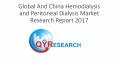 Global And China Hemodialysis and Peritoneal Dialysis Market Research Report 2017 PowerPoint PPT Presentation