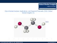 Glycol Market Analysis Report, Growth, Trends and Forecast from 2017 to 2024