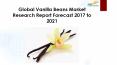 24 Market Reports: Global Vanilla Beans Market Research Report Forecast 2017 to 2021 PowerPoint PPT Presentation