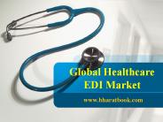 Global Healthcare EDI Market