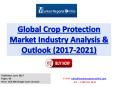 Crop Protection Market: 2017 Global Industry Trends, Growth, Share, Size and 2021 Forecasts Report PowerPoint PPT Presentation