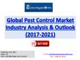 Pest Control Industry: 2017 Global Market Trend, Share, Growth and Key Manufacturers Analysis Report PowerPoint PPT Presentation