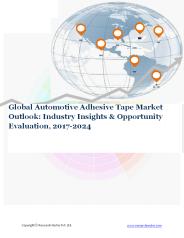 Global Automotive Adhesive tape Market