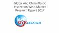 Global And China Plastic Inspection Wells Market Research Report 2017 PowerPoint PPT Presentation