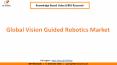 Global Vision Guided Robotics Market Growth PowerPoint PPT Presentation