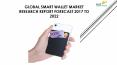 Global Smart Wallet Market Research Report Forecast 2017 to 2022 - Know the Analysis and Trends PowerPoint PPT Presentation