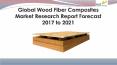 Global wood fiber composites market research report forecast 2017 to 2021 PowerPoint PPT Presentation