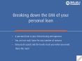 Breaking Down the EMI of Your Personal Loan PowerPoint PPT Presentation