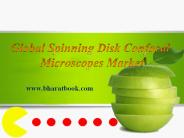 Global Spinning Disk Confocal Microscopes Market