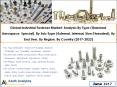 Global Industrial Fastener Market: (2017-2022) Analysis By Type, By End User, By Region, By Country PowerPoint PPT Presentation