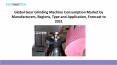 Global Gear Grinding Machine Consumption Market by Manufacturers, Regions, Type and Application, Forecast to 2021 PowerPoint PPT Presentation