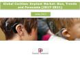 Global Cochlear Implant Market: Size, Trends & Forecasts (2017-2021) PowerPoint PPT Presentation