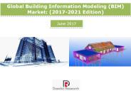 Global Building Information Modeling (BIM) Market: (2017-2021 Edition)