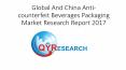 Global And China Anti-counterfeit Beverages Packaging Market Research Report 2017 PowerPoint PPT Presentation