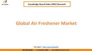 Global Air Freshener Market Trend
