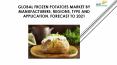 Global Frozen Potatoes Market by Manufacturers, Regions, Type and Application, Forecast to 2021 PowerPoint PPT Presentation