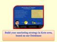Build your marketing strategy in Kota area, based on our Databases PowerPoint PPT Presentation