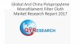 Global And China Polypropylene Monofilament Filter Cloth Market Research Report 2017 PowerPoint PPT Presentation