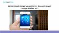 Global Mobile Image Sensor Market Research Report Forecast 2017 to 2022 PowerPoint PPT Presentation