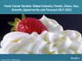 Fresh Cream Market Research Report Trends, Share, Size, Growth, Opportunity and Forecast 2017-2022 PowerPoint PPT Presentation