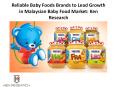 Malaysia Baby Food Retail Market, Malaysia Baby Food Import Volume - Ken Research PowerPoint PPT Presentation