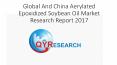 Global And China Aerylated Epoxidized Soybean Oil Market Research Report 2017 PowerPoint PPT Presentation