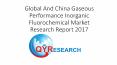 Global And China Gaseous Performance Inorganic Fluorochemical Market Research Report 2017 PowerPoint PPT Presentation