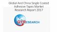 Global And China Single Coated Adhesive Tapes Market Research Report 2017 PowerPoint PPT Presentation