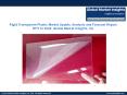 Rigid Transparent Plastic Market Analysis Report, Growth, Trends and Forecast from 2017 to 2024 PowerPoint PPT Presentation