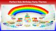 Kids' Birthday Party Themes to Celebrate Your Child's Big Day PowerPoint PPT Presentation