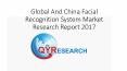 Global And China Facial Recognition System Market Research Report 2017 PowerPoint PPT Presentation