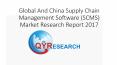 Global And China Supply Chain Management Software (SCMS) Market Research Report 2017 PowerPoint PPT Presentation