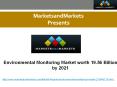 Environmental Monitoring Market PowerPoint PPT Presentation