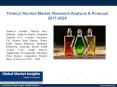 PPT for Tridecyl Alcohol Market Outlook, 2017 - 2024 PowerPoint PPT Presentation
