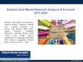 PPT for Dobanic Acid Market Analysis: 2017 - 2024. PowerPoint PPT Presentation