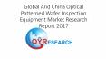 Global And China Optical Patterned Wafer Inspection Equipment Market Research Report 2017 PowerPoint PPT Presentation