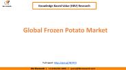 Global Frozen Potato Market Size