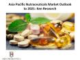 Nutritional Supplement Industry Trends, Growth Global Dietary Supplements Market Asia - Ken Research PowerPoint PPT Presentation