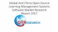 Global And China Open-Source Learning Management Systems Software Market Research Report 2017 PowerPoint PPT Presentation