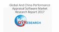 Global And China Performance Appraisal Software Market Research Report 2017 PowerPoint PPT Presentation