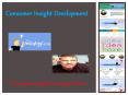Consumer Insight Development PowerPoint PPT Presentation