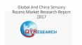 Global And China Sensory Rooms Market Research Report 2017 PowerPoint PPT Presentation