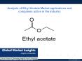 Ethyl acetate Market trends research and projections for 2017 – 2024 PowerPoint PPT Presentation