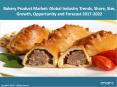 Global Bakery Products Market Report 2017: Market Share, Size, Production, Consumption, Trends and Forecast 2022. PowerPoint PPT Presentation