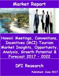 Hawaii MCI Tourism Market Will Reach USD 1.3 Billion by 2022 PowerPoint PPT Presentation